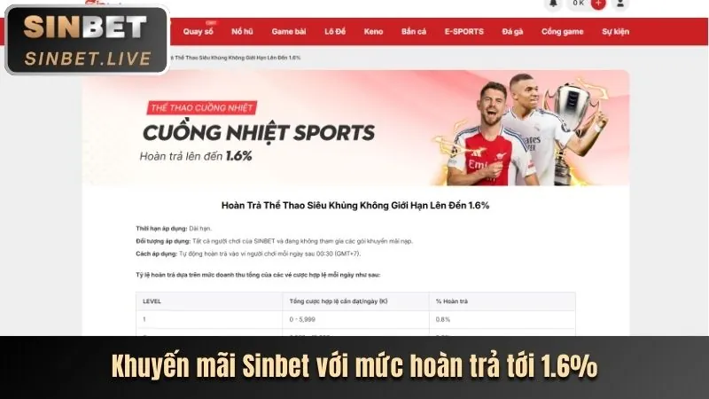 Giao diện ứng dụng netwin app android trên điện thoại